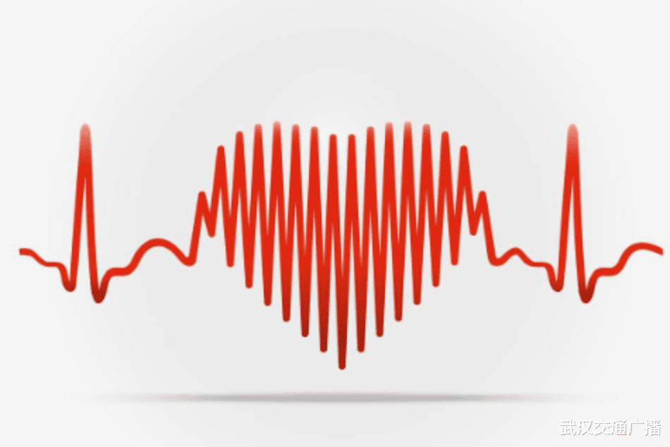 心肌炎|阳康后为啥心累心慌? 解答来了!