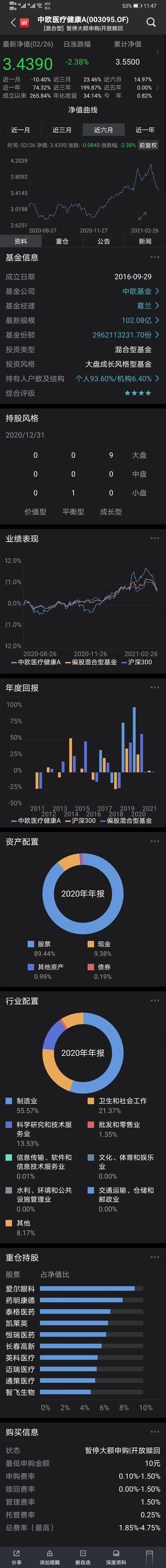 牛年开局明星基金经理遭“团灭”有何启示?