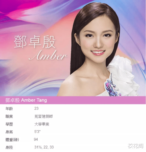 节目上假结婚,为了炒作真是毫无底线!