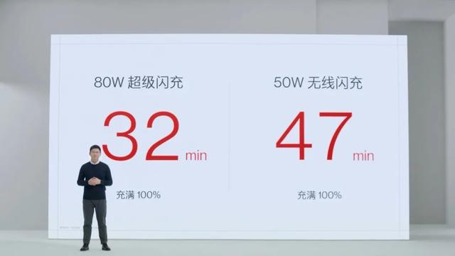 半导体|绿厂的“反杀”，OPPO长寿版150W超级闪充再破快充商用纪录