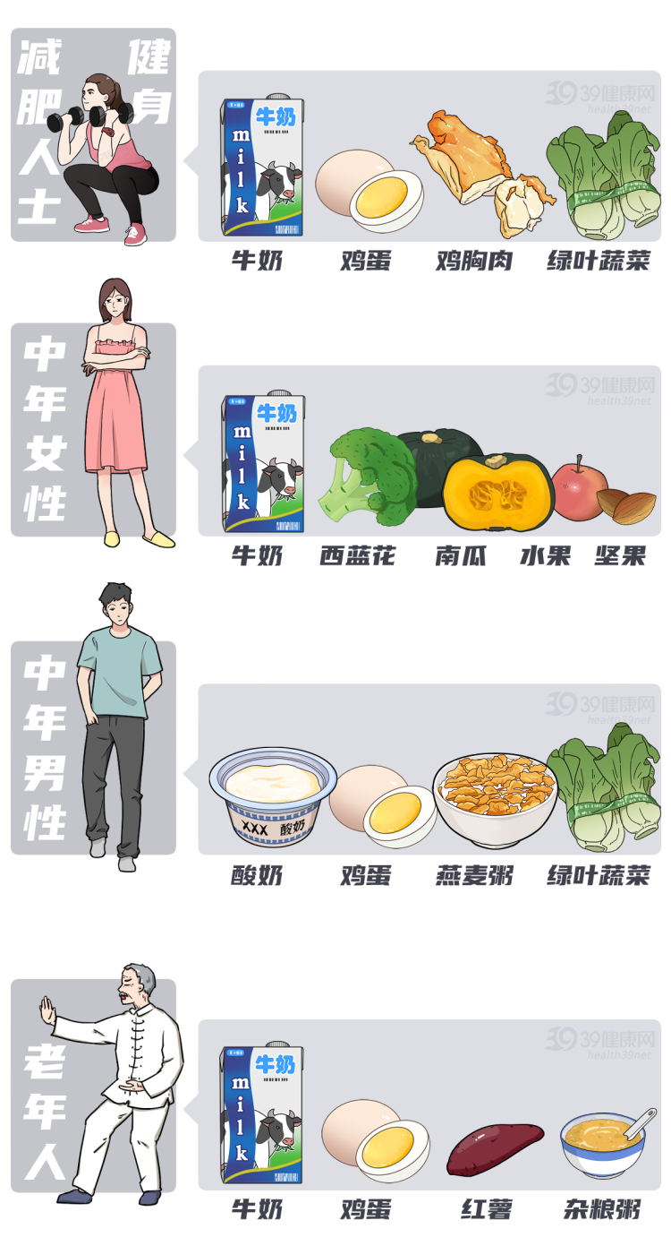 国际癌症研究证实：早晚餐这样吃，癌症风险降低25%，跟着做就行