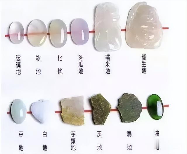 翡翠|都炫耀起鸽子蛋了,她还是嫁了个假豪门?