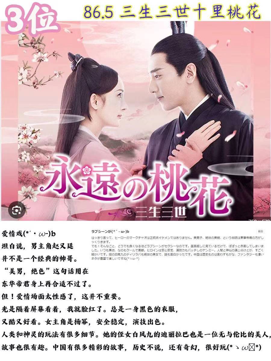 中国电视剧在日本的排名，看看谁是第一