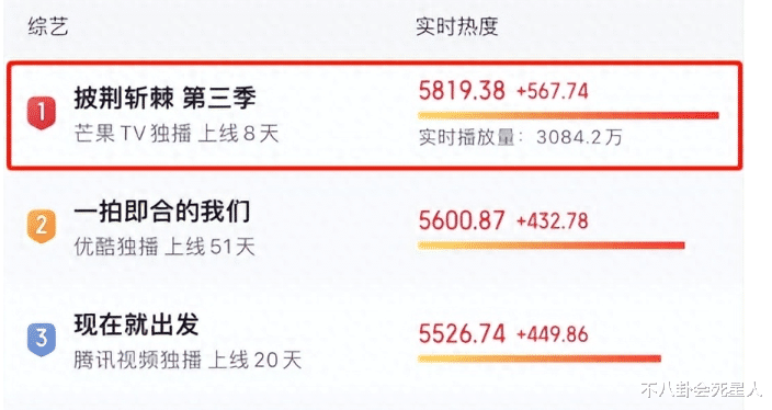 学会“低头”一年后,42岁的陈楚生终于成功翻红了