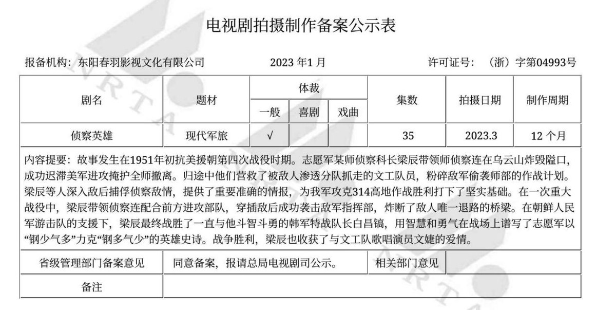 罗晋|时隔一年，导演郑晓龙再出新作，男主罗晋，女主是你们熟悉的女神