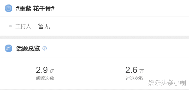 花千骨|尬到不行!还是去看赵丽颖吧