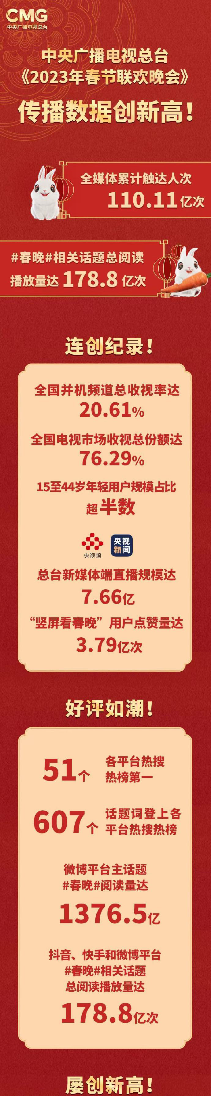 司马南|知名大V司马南点评央视春晚,没有笑抽的爆点,评价可谓一针见血