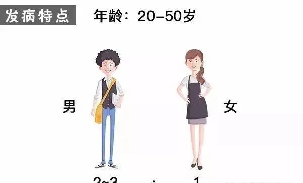 亚硝酸盐|肾结石吃什么食物最好?10种食物打败肾结石