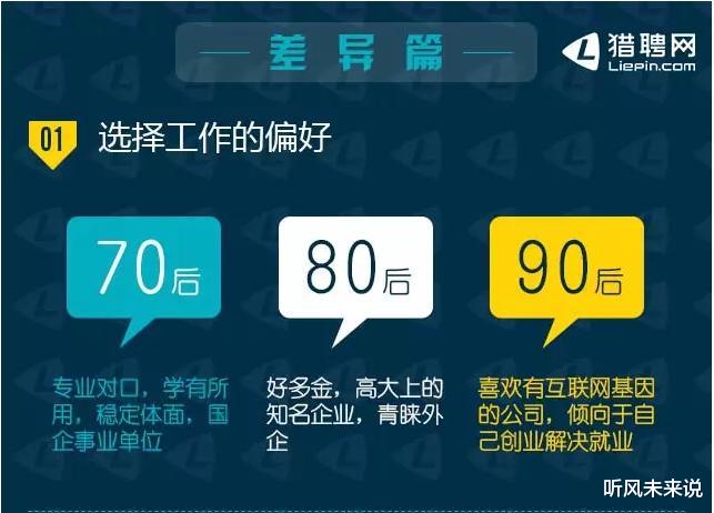 老一辈的职场观念到底是怎样的，为什么他们会认为加班正常？