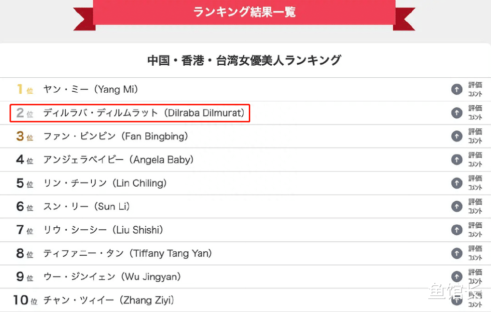 继“捂胸事件”后,热巴再被推上风口浪尖,这次她的事不小