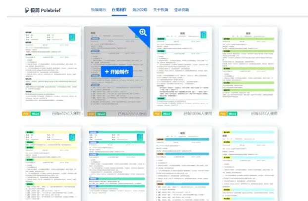 政审|如果想要增加收入的话,不妨试试这几个副业哦
