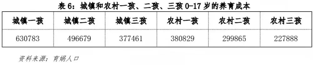 她一回归，内娱女性剧又输了