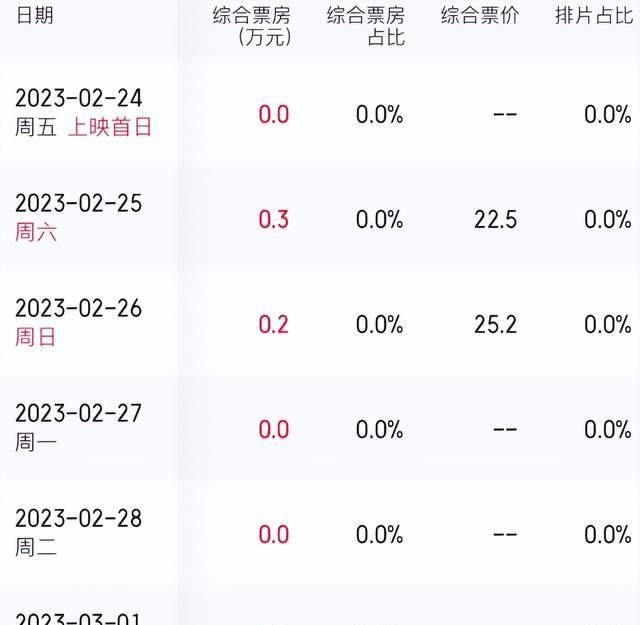 何广智|演过爆款电视剧，登上过春晚舞台，王宁的电影梦为何难实现？