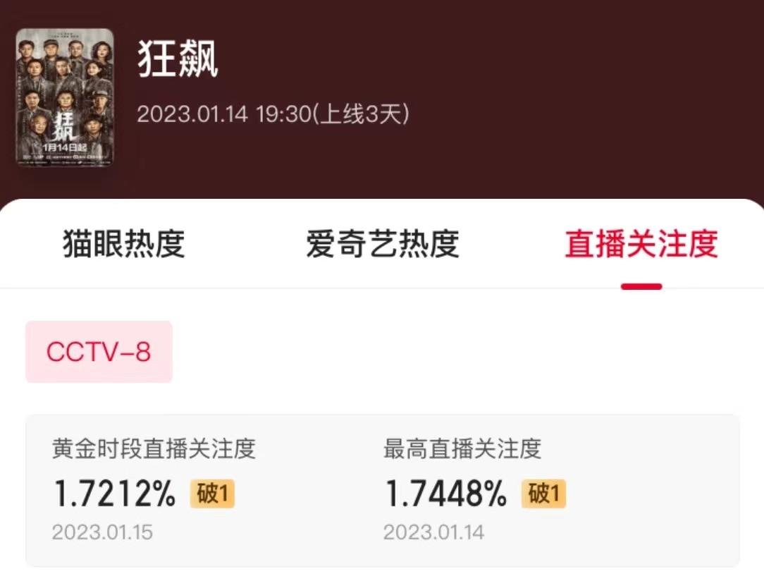 狂飙|《狂飙》有哪些出彩的配角?网友评:好剧!满满都是细节