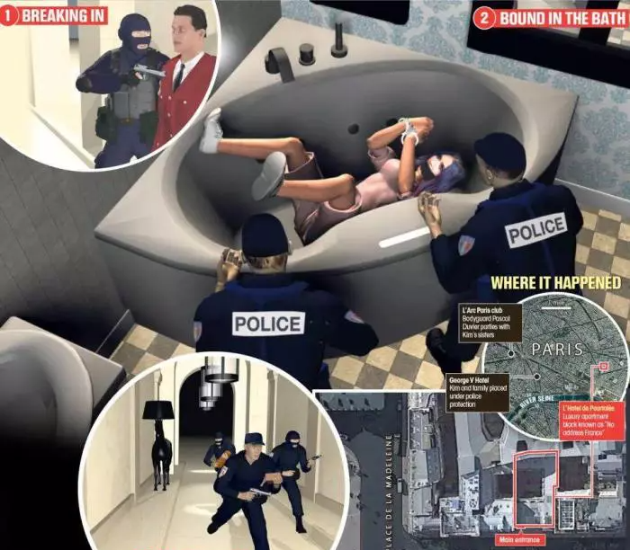 只劫财不劫色！金卡戴珊遇奇耻大辱，绑匪振振有词，对烂肉没兴趣