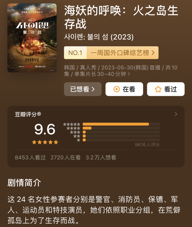 女子推理社|没别的，就是喜欢看全女阵容！