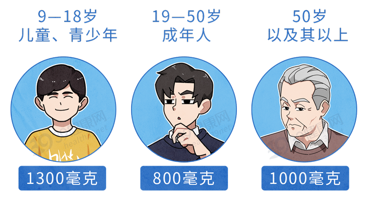 补钙|原来骨头汤并不补钙！真正补钙的3种食物，早知道才能早获益