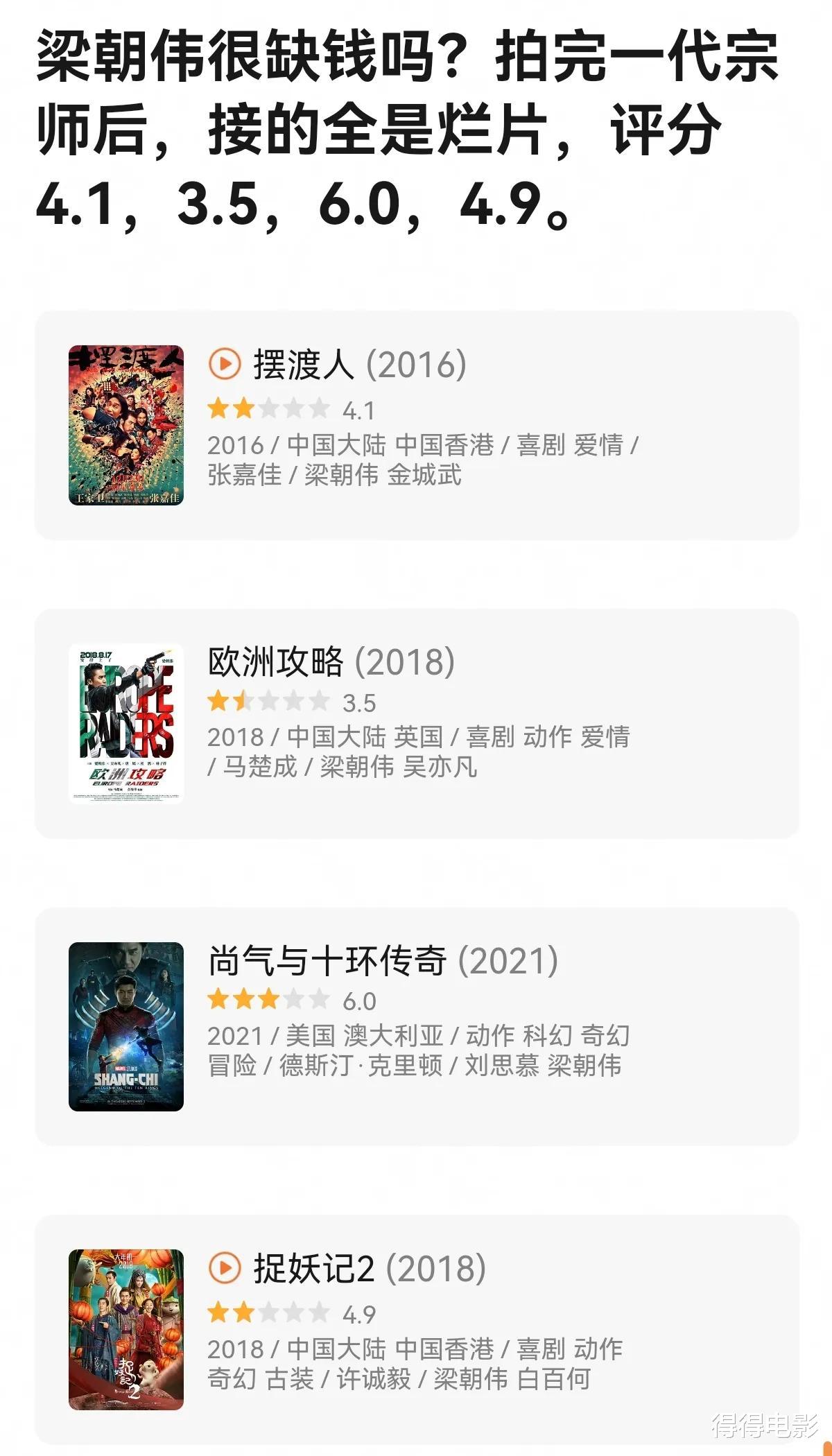 梁朝伟|争议、营销、票房惨败,60岁的梁朝伟,终于被扒光了“神秘感”