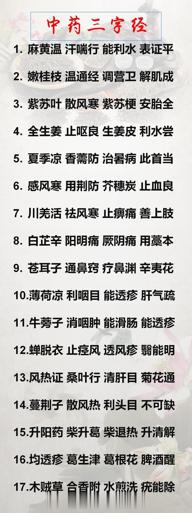 中药大总结：中药之最歌+中药三字经+药性歌诀，千金难买，收好