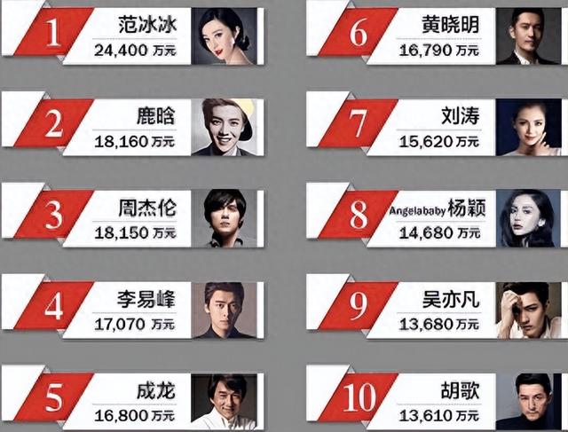 都不是善茬？结婚22年后，张智霖和袁咏仪的遮羞布，再也盖不住了