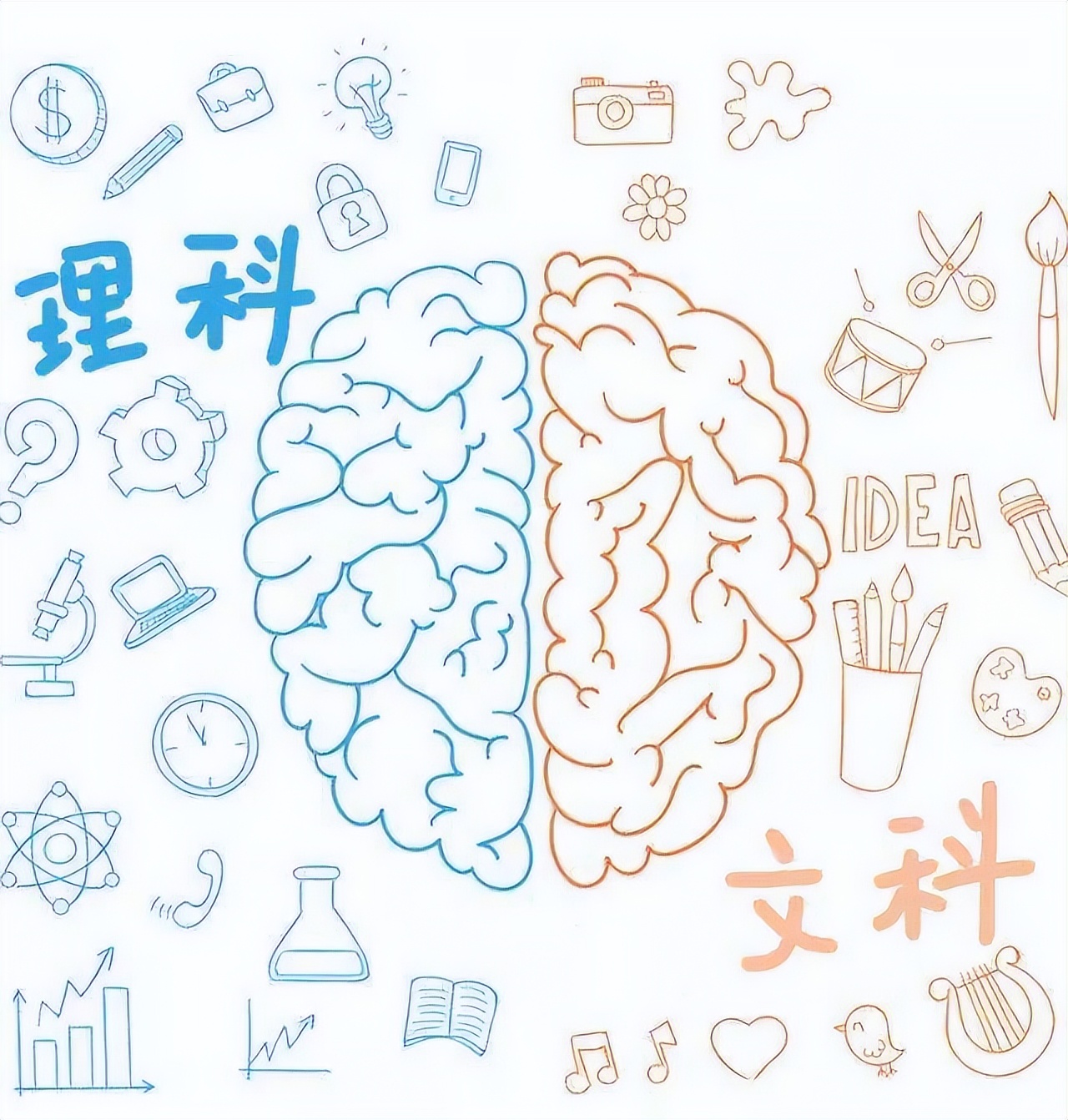 舒城|文理科差距有多大?毕业找工作后才明白的痛,后悔没听家长的话