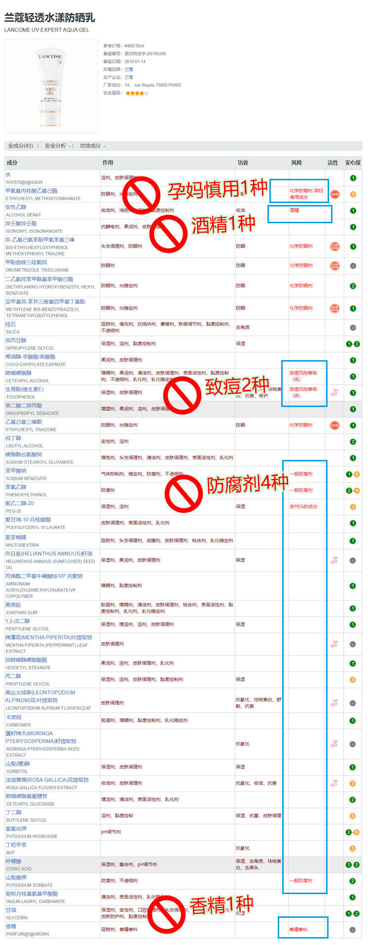 护肤 智商税世纪大坑防晒霜，防晒霜哪个牌子的防晒效果好？（巨坑）
