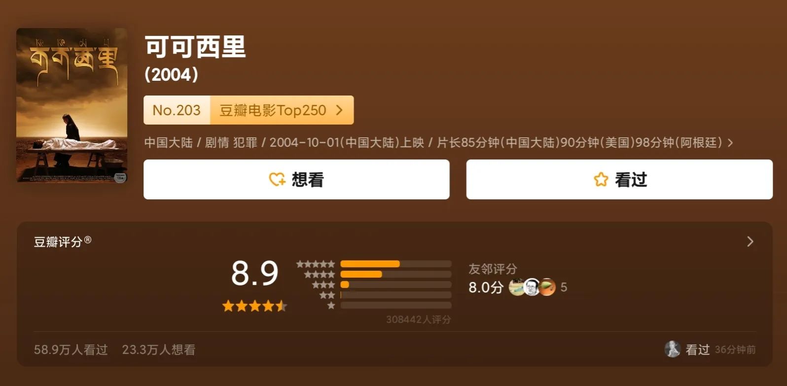 才播2集,就拿下卫视收视率全国第一,张晚意这部新剧或成2023年度最大黑马