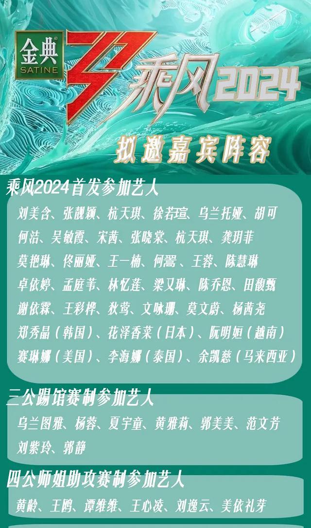 《浪姐5》拟邀嘉宾名单曝光,多数人知名度不高,何洁终于受到邀请