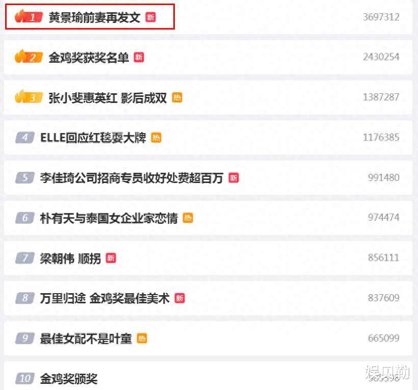 王雨馨发文声称有证据，若爆出黄景瑜会失业，还会赔付2亿违约金