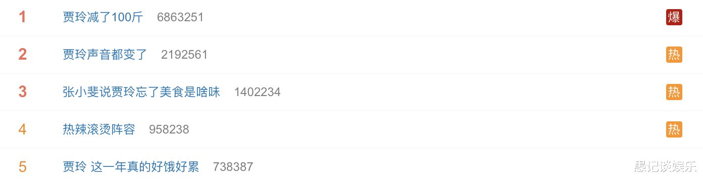 贾玲新电影演员遭质疑:贾玲卖情怀、雷佳音资源咖、杨紫劝退观众