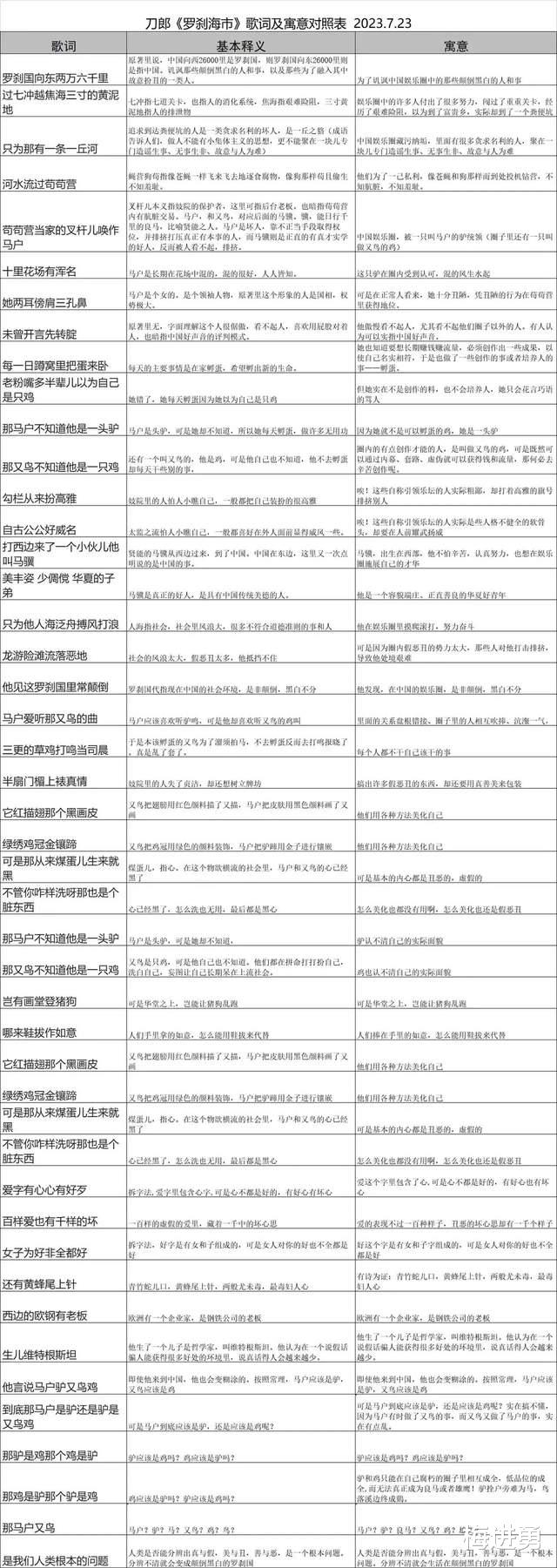 放大格局,用更高维度去理解《罗刹海市》,精髓只有十个字