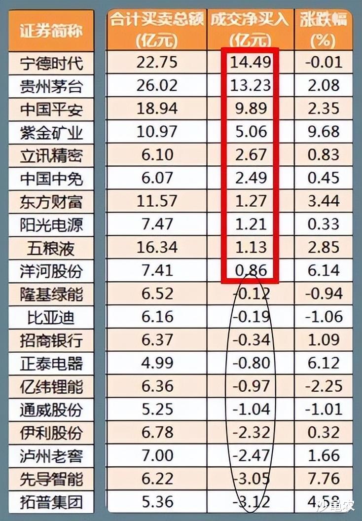 股市早8点丨金叉美女要回娘家过大年