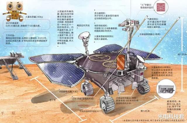 中国航天自信和浪漫:河南“中”字写满火星,空间站使用中文系统