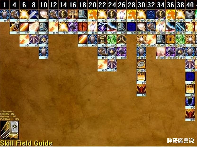 魔兽探索服:P2不准开金团,这4个职业一定要首发,团长求着进组