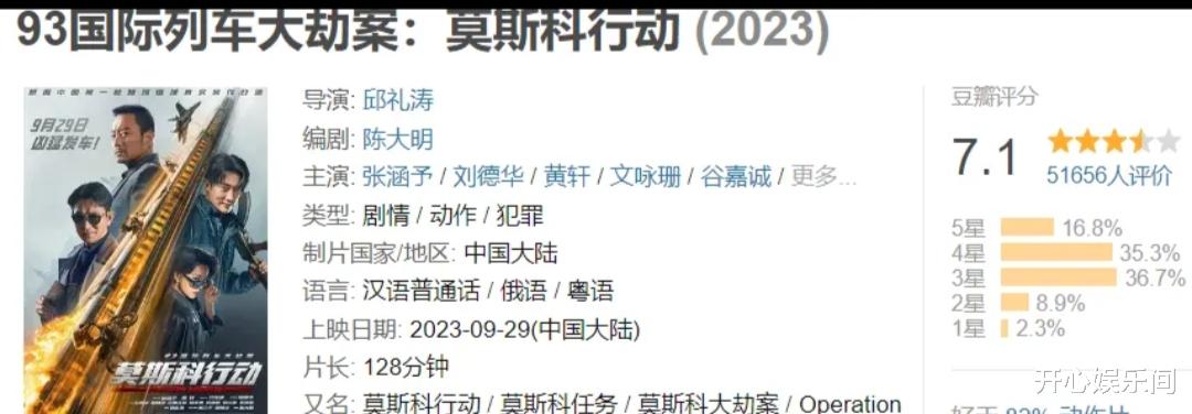 刘德华因代言华为手机遭资本报复？新片评分不高，票房表现不佳