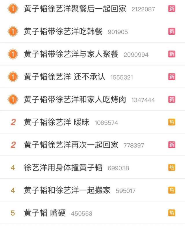 徐艺洋|徐艺洋说不会为了爱情放弃事业,网友不买账:可你男友是你老板啊