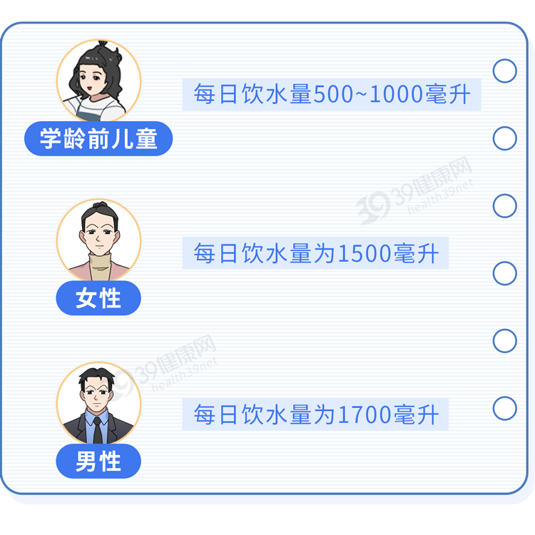 早上空腹喝水和不吃早餐，哪个危害大？起床后，按顺序做好3件事