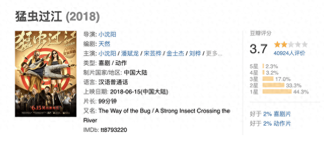 章子怡曾怒怼小沈阳：没赵本山谁认得你？小沈阳回应让章子怡变脸