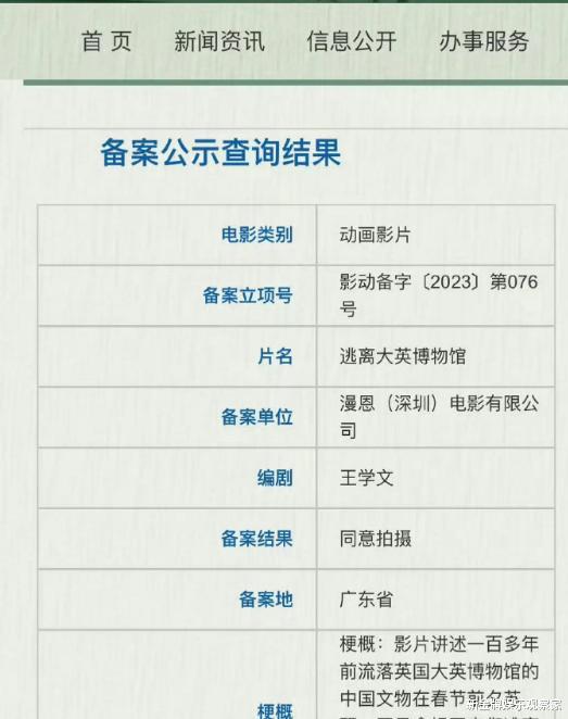 网友梦想成真,电影逃出大英博物馆立项,拍成电影票房能有多少?