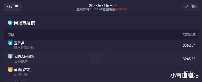 变化好大！34岁男星搭档杨洋演霸总，抛开搞笑气质，演技惊呆观众