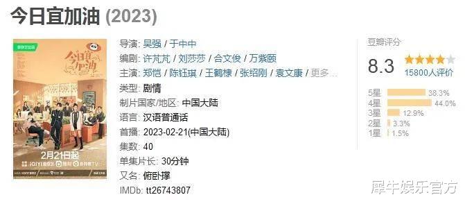 今日宜加油|豆瓣8.3的国产情景喜剧,长什么样?