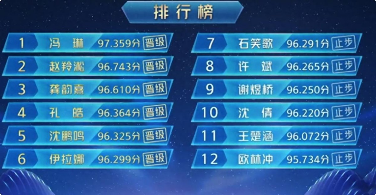 央视再出人才!主持人大赛拿下冠军,又一位新面孔脱颖而出