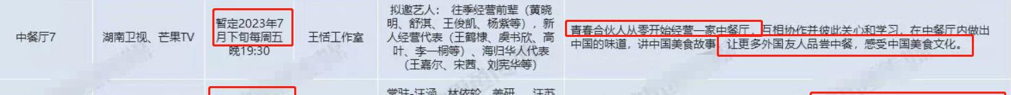 芒果台|芒果台6档综艺招商,《中餐厅7》嘉宾大换血