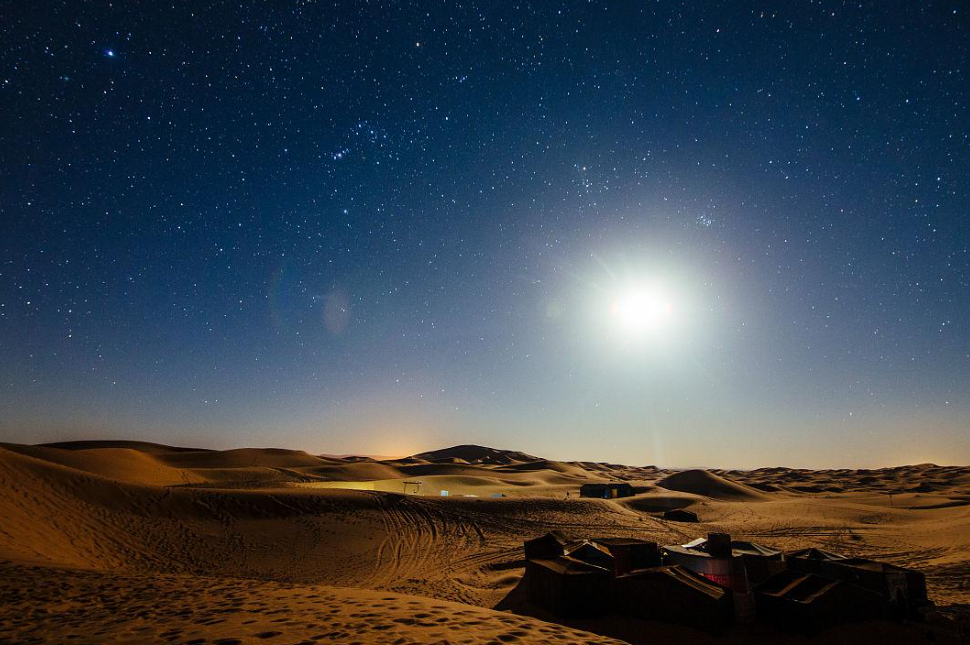 月亮|沙漠之夜：为什么昼夜温差大？夜晚有什么危险和美景？