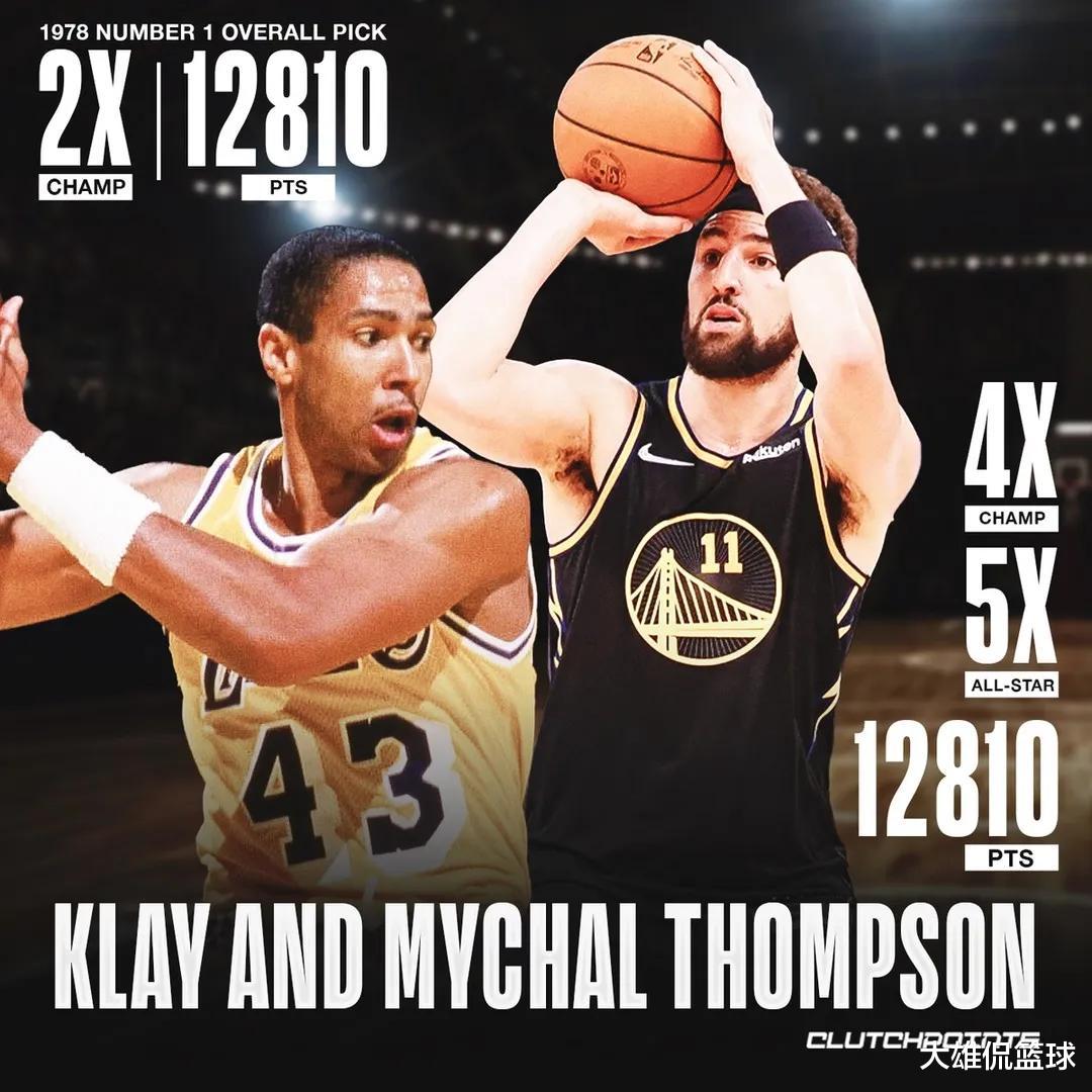 卸妆|美媒列出了NBA历史上最伟大的8组子承父业的家族篮球