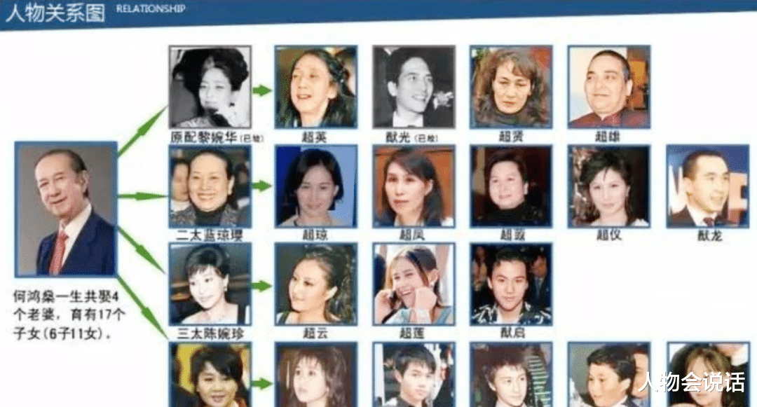 陈都灵|窦骁能迎娶何超莲,是因为他踩中了,豪门女人“挑夫”的3大原则