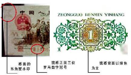 钱币收藏需要牢记的四点建议!