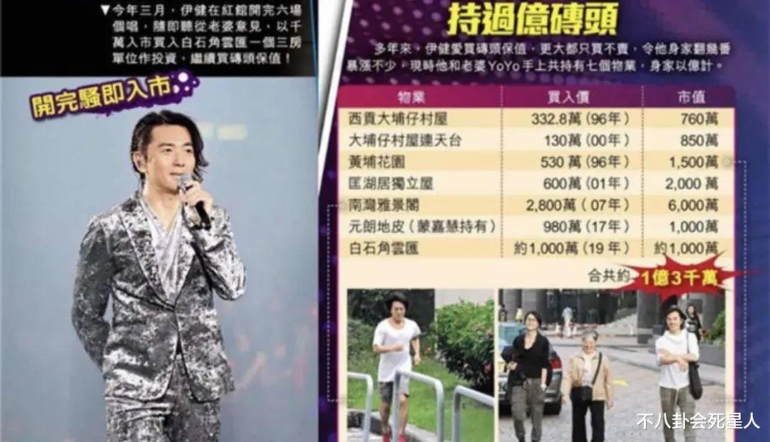 56岁郑伊健发福憔悴认不出，妻子定居日本，身家数亿至今无子