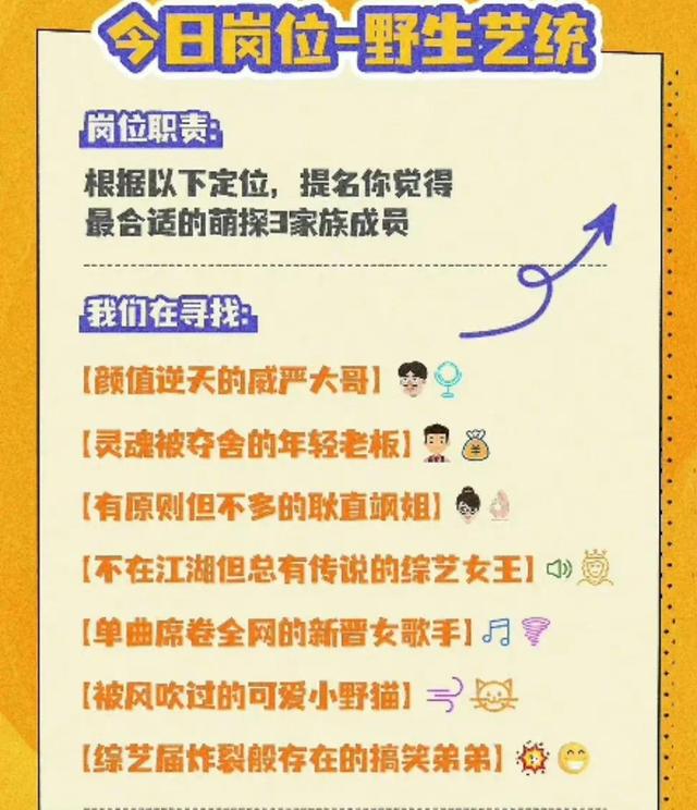 谢娜|期待！《萌探3》“老+新”嘉宾阵容曝光，谢娜为综艺首秀暴瘦20斤