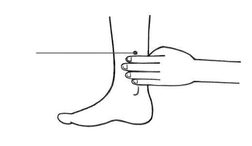 咽喉肿痛|别忙着祛湿呐，先分清寒湿和湿热再说